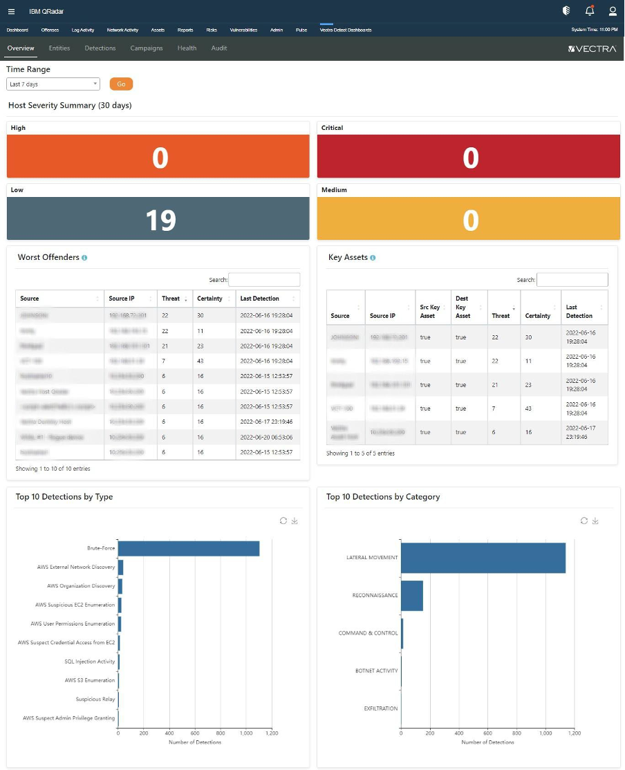 Vectra Detect App for QRadar Deployment Guide