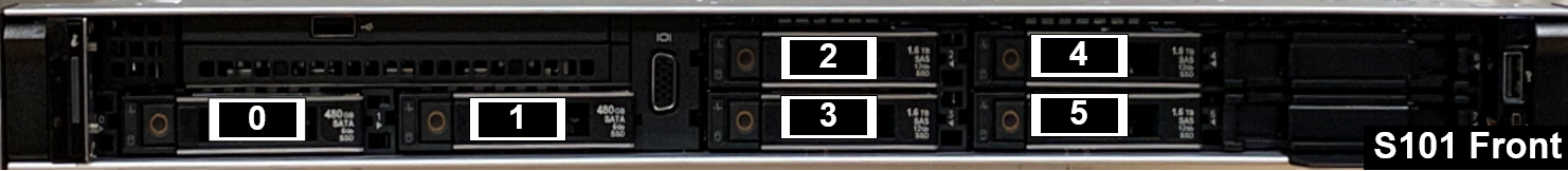 S101 - front and rear panel