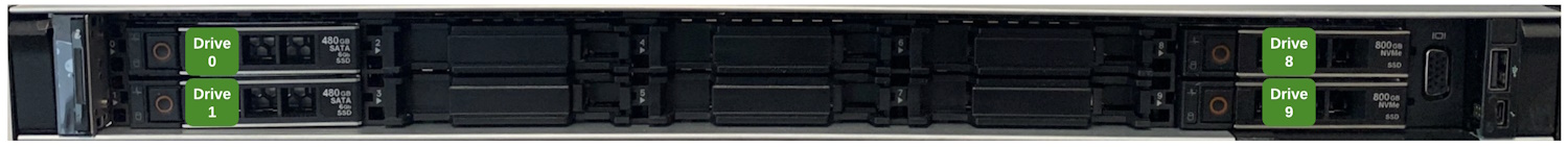 S101 - front and rear panel